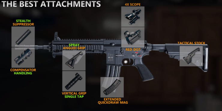 Loot Enough Attachments