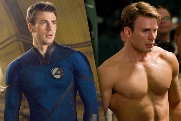 chris evans movies list Captain America
