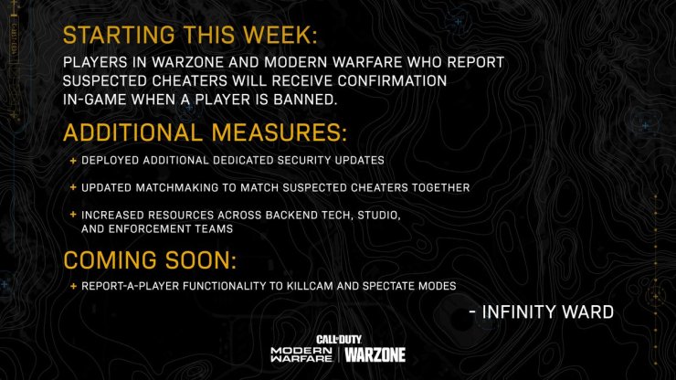 Infinite Ward Annouced Anticheat In Cod Warzone