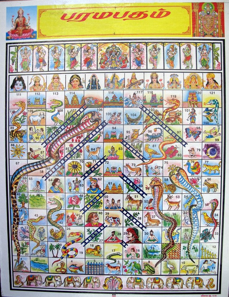 Snakes And Ladders Rules How To Play Snakes And Ladders