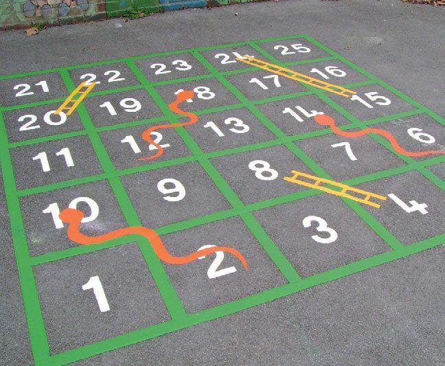 Snakes And Ladders board