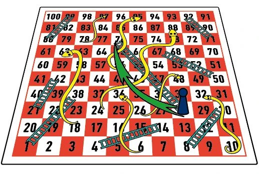 Snakes And Ladders Rules