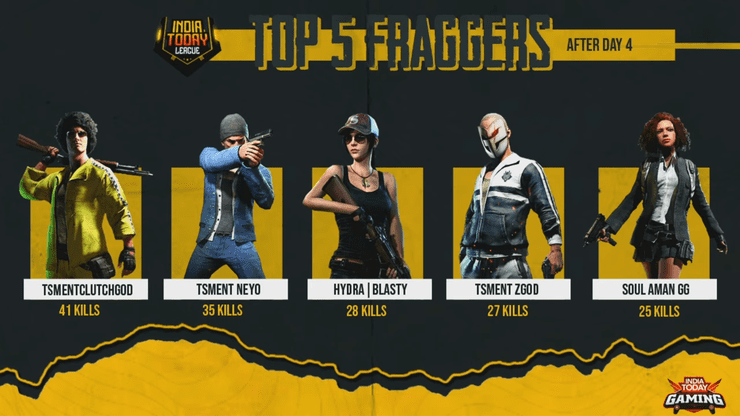 Hindi India Today League Pubg Mobile Invitational