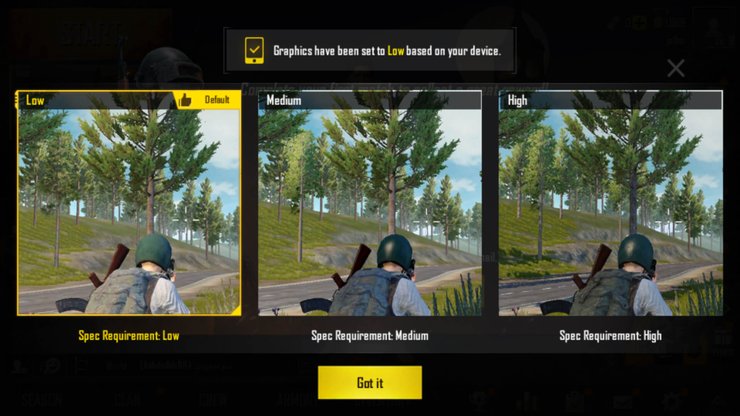 PUBG Minimum Requirements For PC, Android and IOS