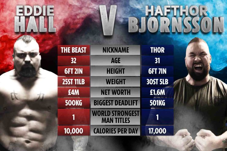 Thor Bjornsson