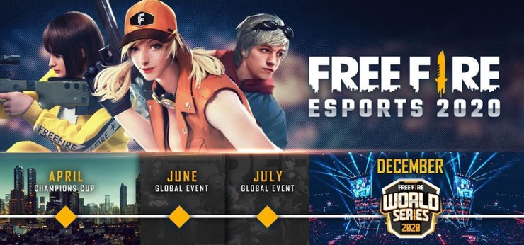 Garena Officially Canceled Free Fire Champions Cup 2020, Likely To
