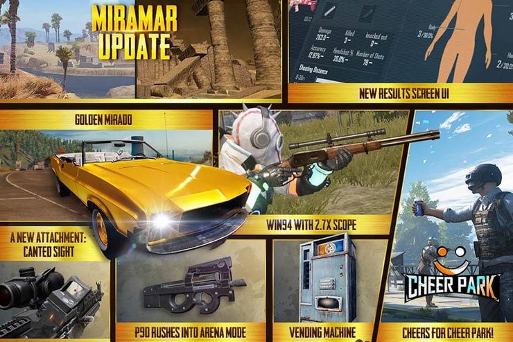 PUBG Mobile 0.18.0 Update is Now Live: Mad Miramar Map, Royale ...