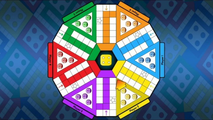 rules to play ludo