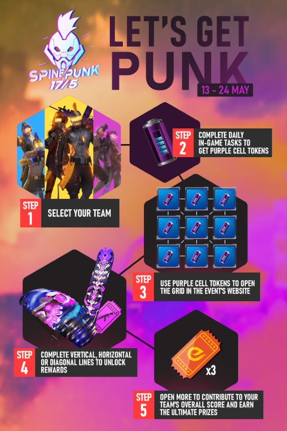 Garena Free Fire Ios Artwork Spinepunk Guide