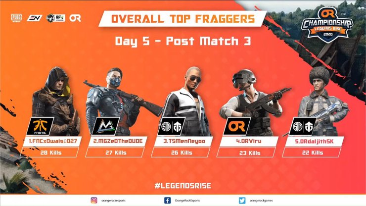 Hindi Day 5 I Or Championship Legends Rise I Pubg