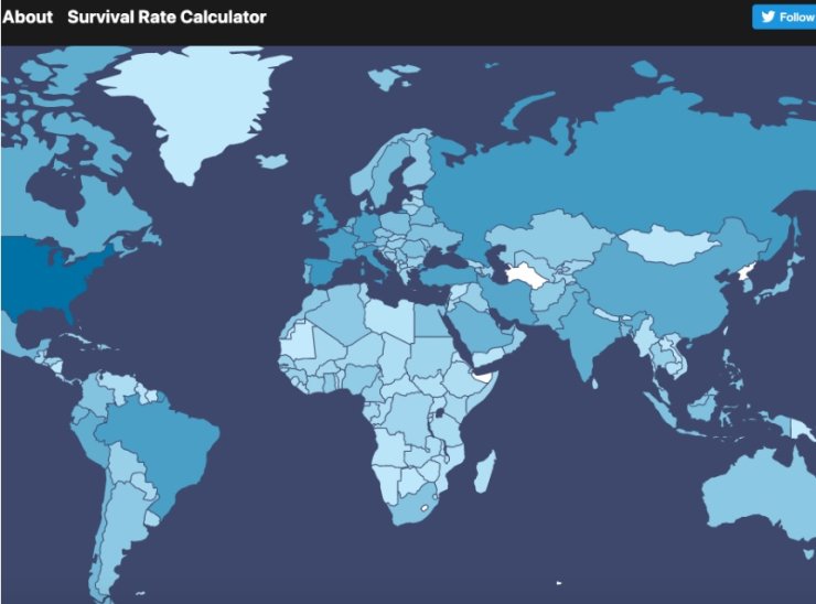 Survival Rate Calculator