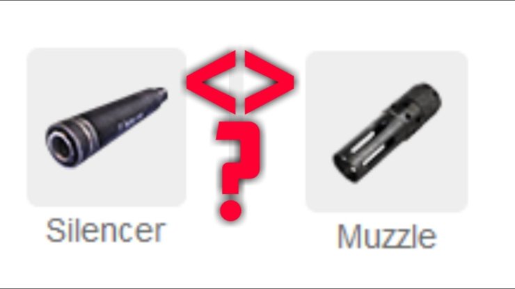 Muzzle or silencer? 75% free fire players don't know #SVJGaming rafael character