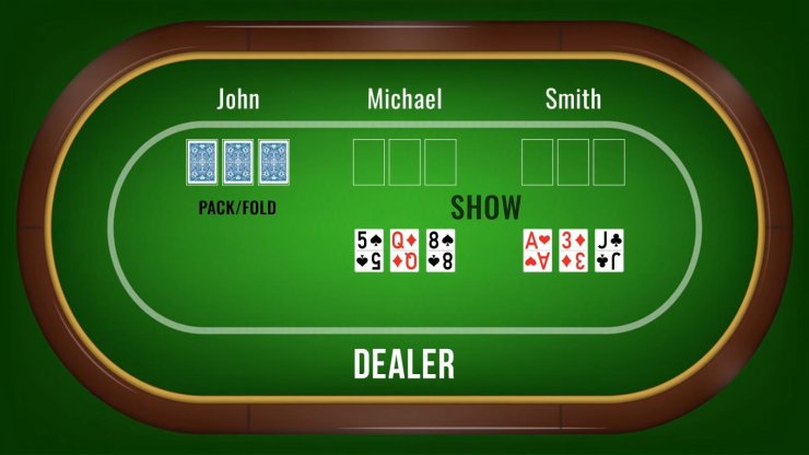 Teen Patti Rules