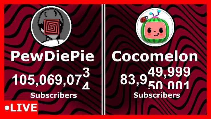 Pewdiepie T Series cocomelon