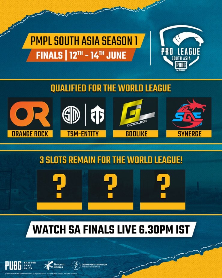PUBG Mobile World League Adds 2 More Slots For PMPL South Asia