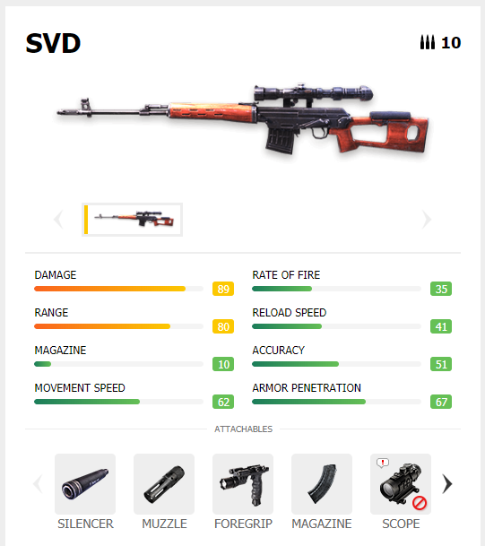 Wallpapers Dragunov Sniper Rifle Svd 63 For Android Apk Download