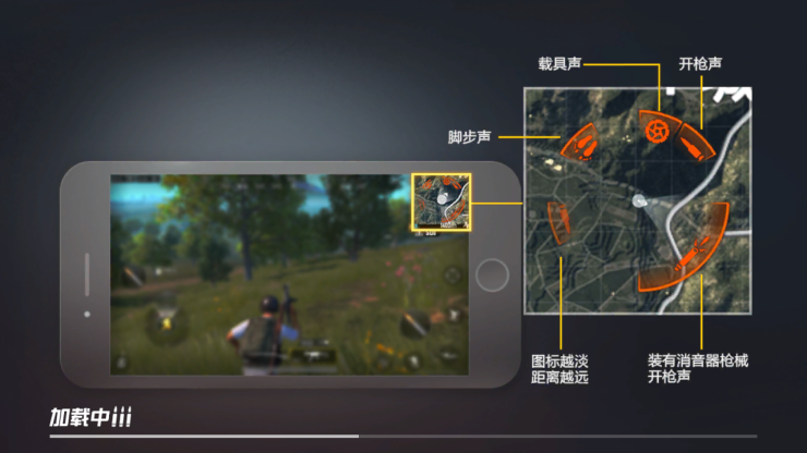 How To Spot Enemies In Pubg Mobile Easily And Win The Fight Before It Even Starts