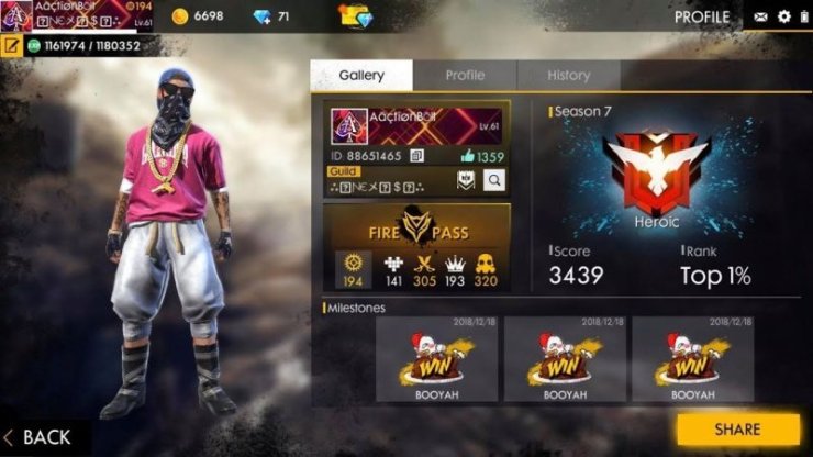 Check Out The Best Free Fire Styles Name List In