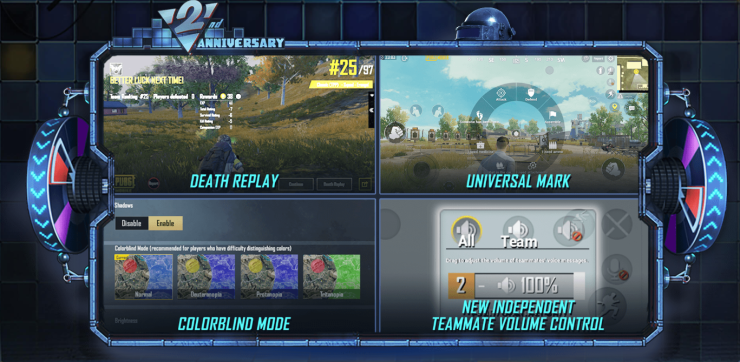 Pubg Mobile 0 17 0 Addition