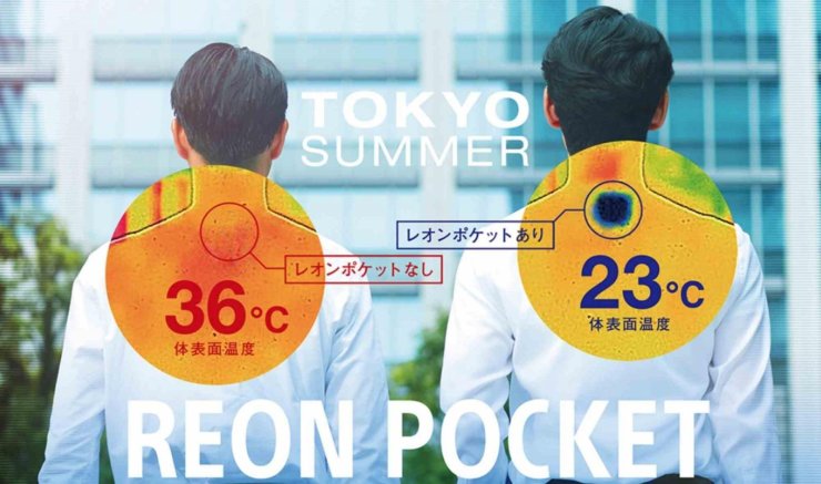 Wearable Air Conditioner