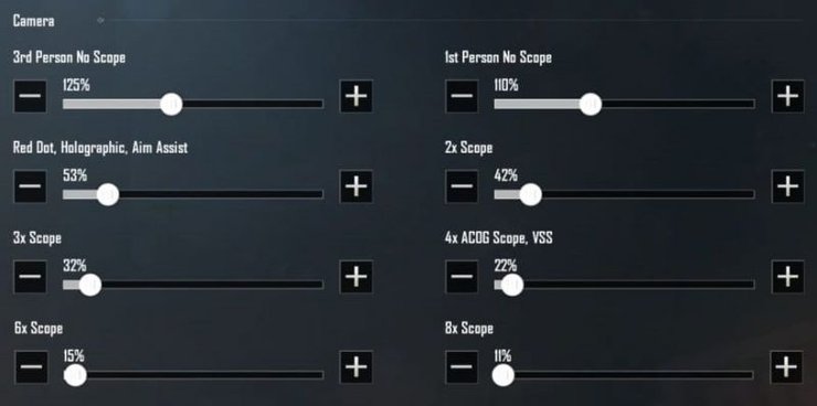 PUBG Mobile Sensitivity Settings no Gyroscope In 2020 camera 