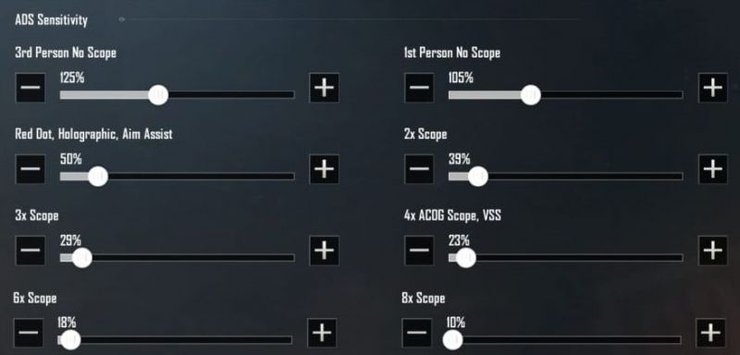 PUBG Mobile Sensitivity Settings no Gyroscope In 2020 ads 
