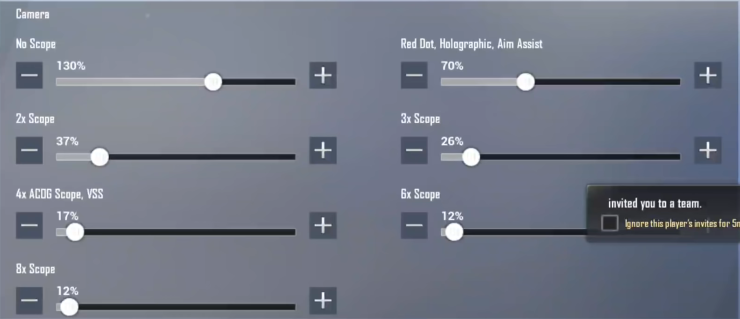 Best Sensitivity For PUBG Mobile Lite For Easy Control