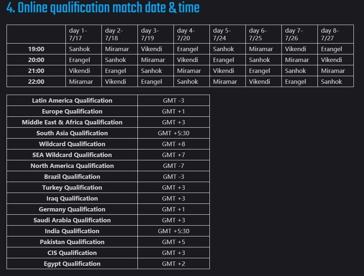 Pmco Fall Split 2020 Schedule 2