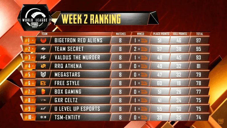 12214 Overall Standings 1