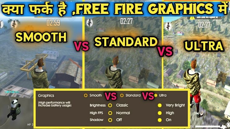 PUBG VS Free Fire Vote: Which Is The Best Battle Royale ...