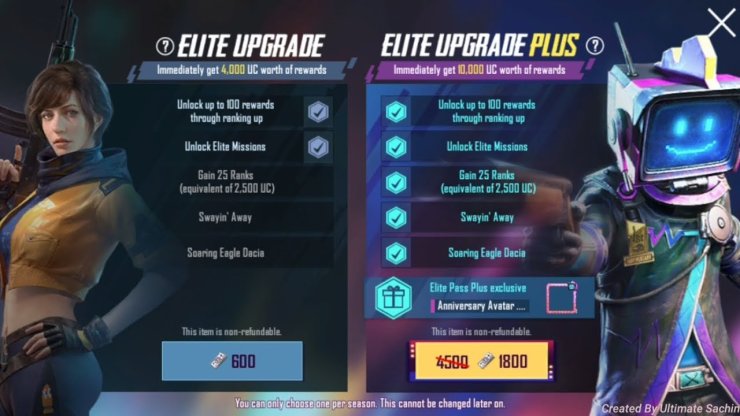 Pubg Mobile Elite Pass