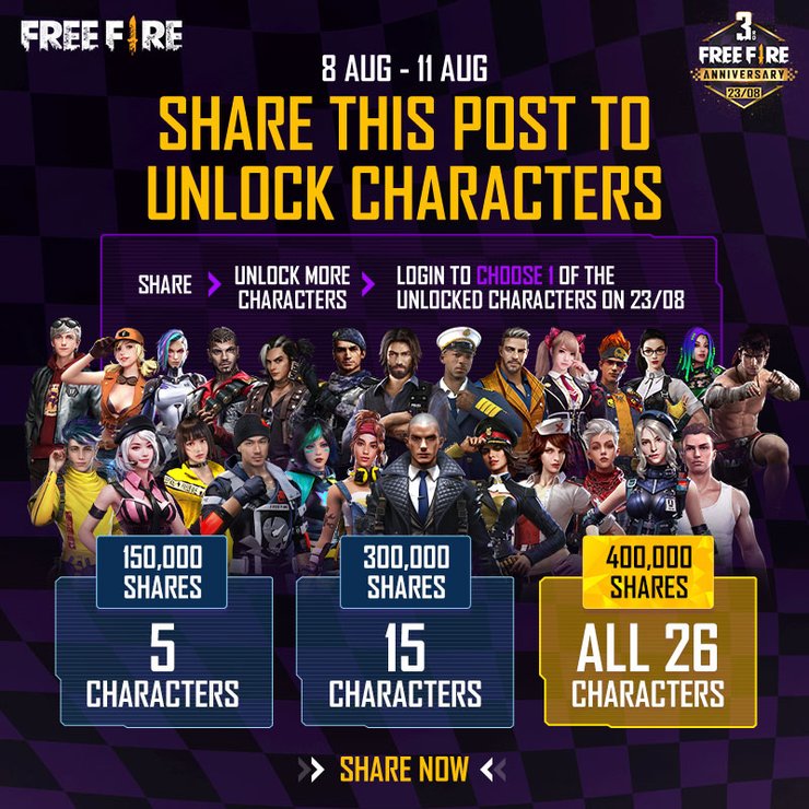 All You Need To Know About Free Fire Characters Unlock