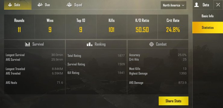 PUBG Mobile Season 15 Rank Climb