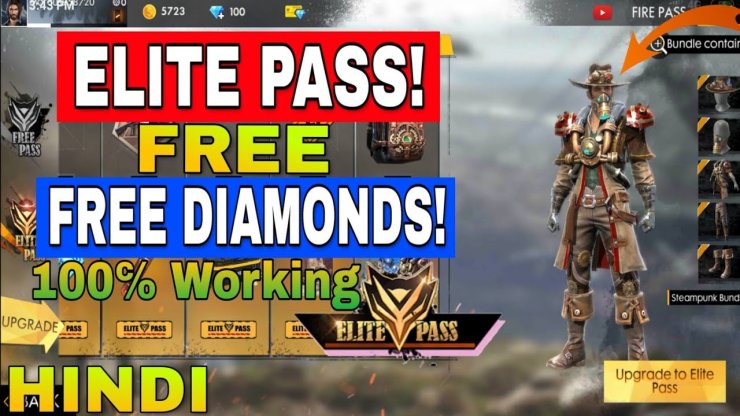 Garena Free Fire Guide: All About Free Fire Elite Pass ...