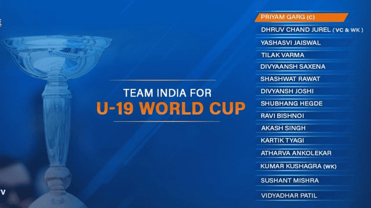 U19 Indian Cricket Team