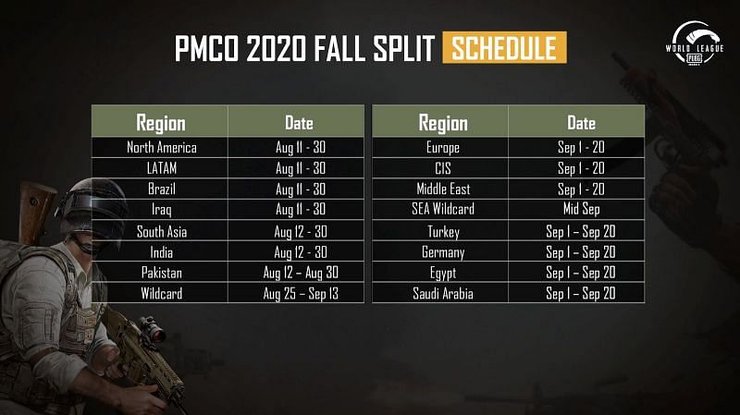 Pmco Fall Split Pakistan 3