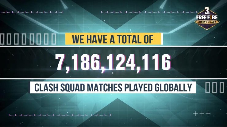 3rd Year Free Fire Recap Free Fire Official 0 17 S