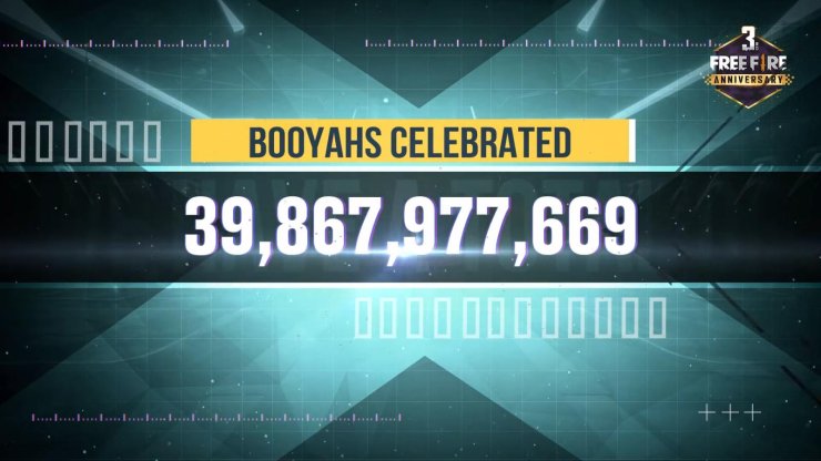 3rd Year Free Fire Recap Free Fire Official 0 21 S