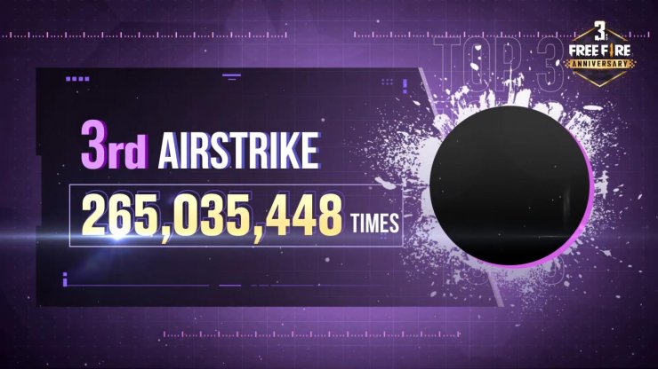 3rd Year Free Fire Recap Free Fire Official 0 50 S