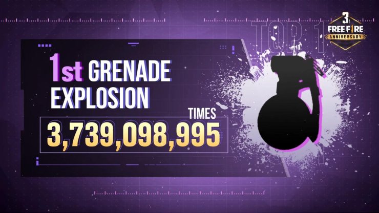 3rd Year Free Fire Recap Free Fire Official 0 56 S