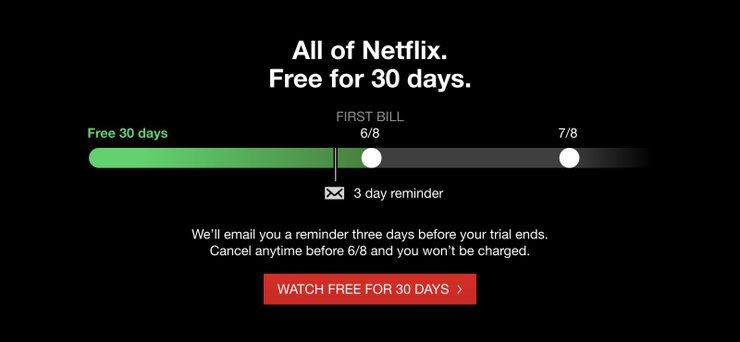 how to watch netflix series free