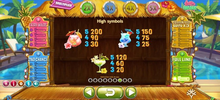 Bob Casino Review Top Online Casino With Lots Of Games And Bonuses