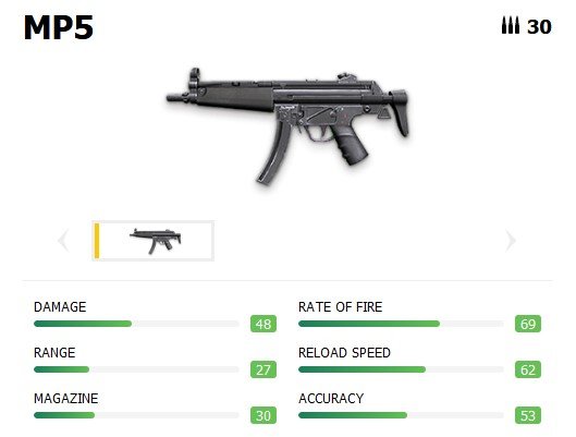 Mp5 5951