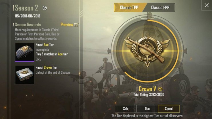 Crown Tier In Pubg A4be