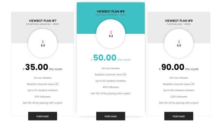 Viewbotting Pricing