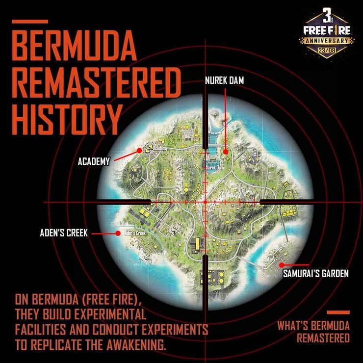Bermuda Remastered