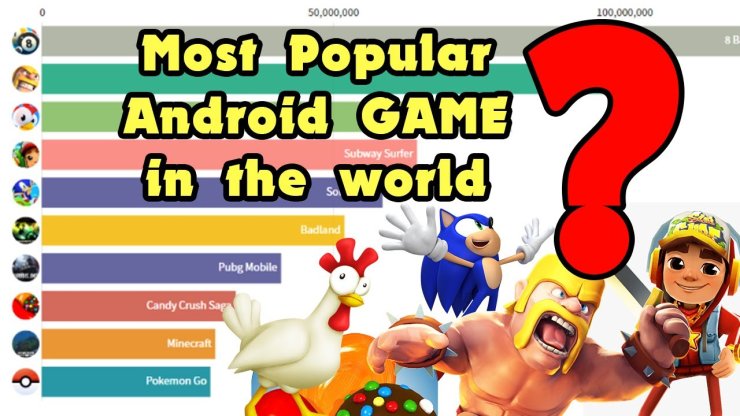 top 10 most popular games ever