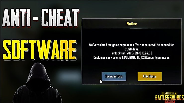 Anti Cheat Software