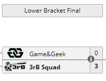 Lower Bracket Final