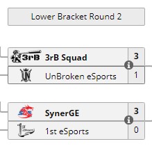 Lower Bracket Round 2